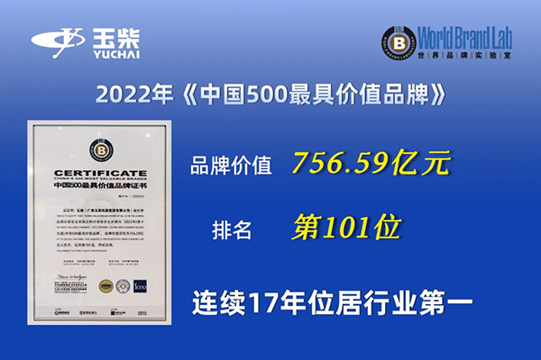 2022年《中國(guó)500最具價(jià)值品牌》揭曉，玉柴品牌連續(xù)17年領(lǐng)跑內(nèi)燃機(jī)行業(yè)?